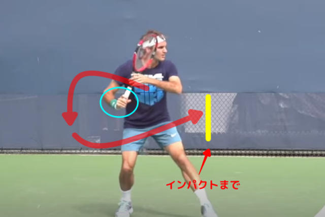 テニスでフォアハンドの手首は固定 使う 脱力 詳しく説明 テニスの悩みを解決するコツと練習方法